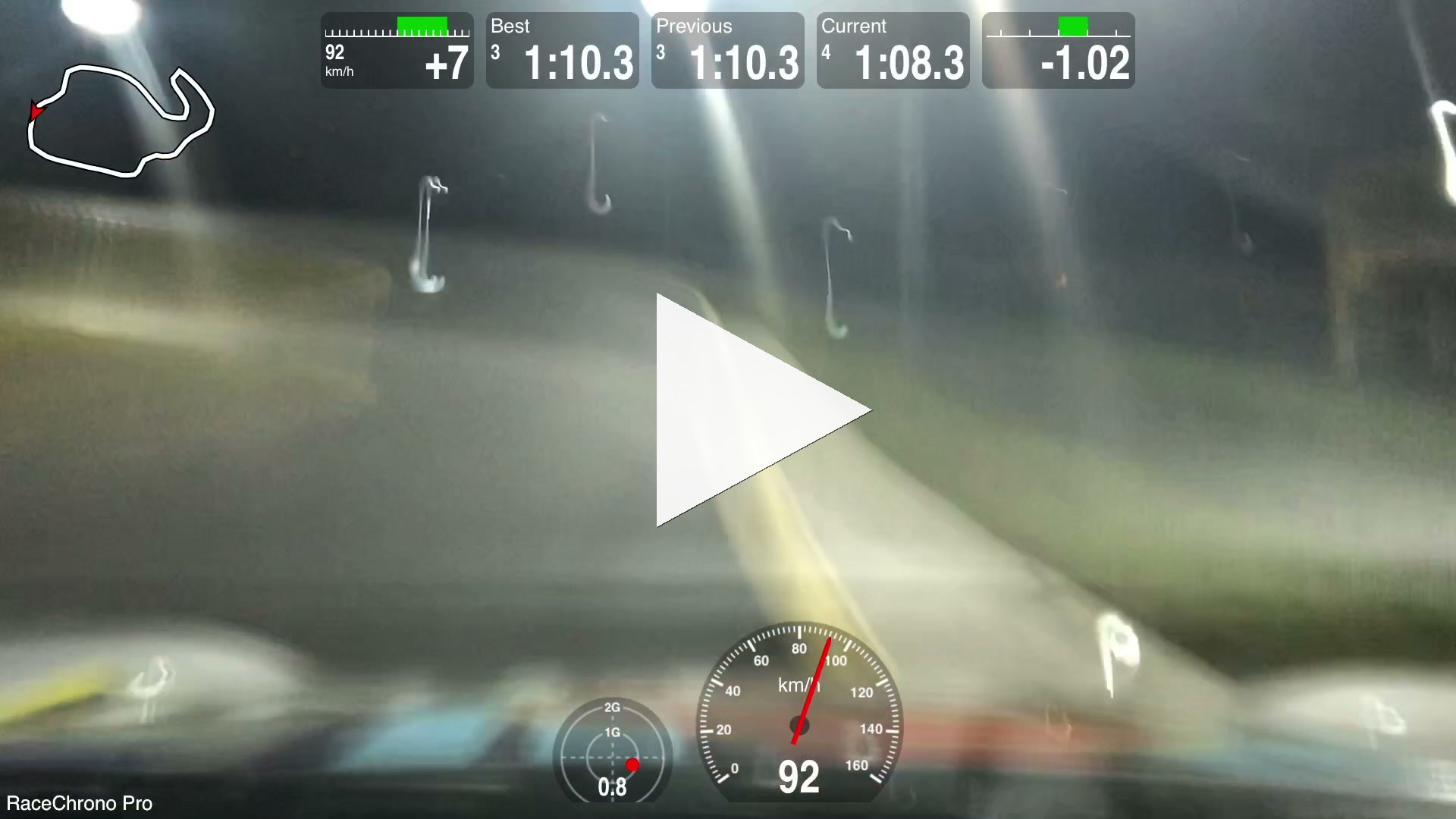 Lap video thumbnail